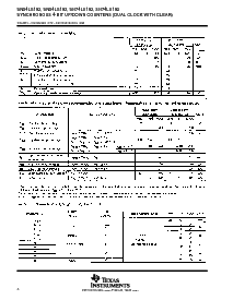 浏览型号SN74LS193DR的Datasheet PDF文件第8页