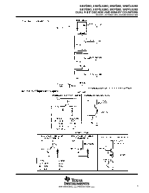 浏览型号SN74LS393DR的Datasheet PDF文件第3页