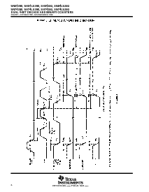 浏览型号SN74LS393DR的Datasheet PDF文件第6页