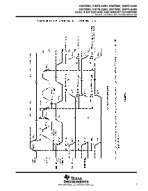 浏览型号SN74LS390NE4的Datasheet PDF文件第9页