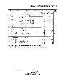 浏览型号SN74LS592N3的Datasheet PDF文件第7页