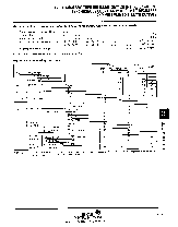 浏览型号SN74LS693DW的Datasheet PDF文件第7页