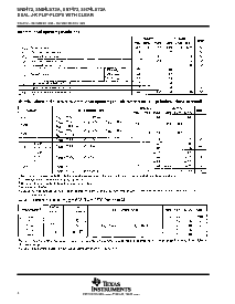 浏览型号SN74LS73AD的Datasheet PDF文件第4页