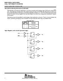 浏览型号SN74LV393APWR的Datasheet PDF文件第2页