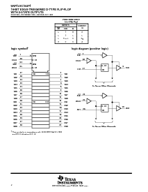 浏览型号SN74LVC16374DGG的Datasheet PDF文件第2页
