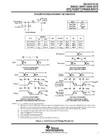 浏览型号SN74LVC1G132DCKR的Datasheet PDF文件第7页