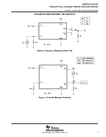 浏览型号SN74LVC1G3157YZPR的Datasheet PDF文件第9页