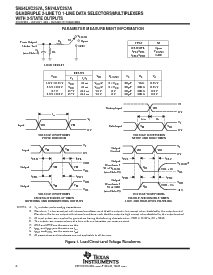 浏览型号SN74LVC257ADBR的Datasheet PDF文件第6页