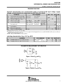 浏览型号SN75179BP的Datasheet PDF文件第5页