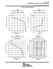 浏览型号SN75179BP的Datasheet PDF文件第7页