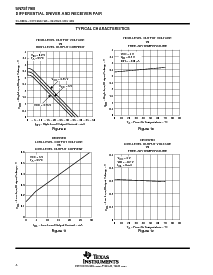 浏览型号SN75179BP的Datasheet PDF文件第8页