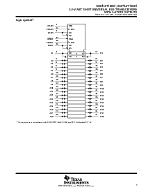 浏览型号SN74LVT16501DLRG4的Datasheet PDF文件第3页