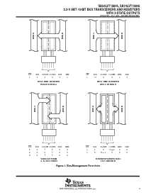浏览型号SN74LVT16646DLR的Datasheet PDF文件第3页
