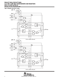 浏览型号SN74LVT16646DLR的Datasheet PDF文件第4页