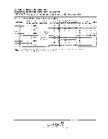 浏览型号SNJ54LS688FK的Datasheet PDF文件第8页