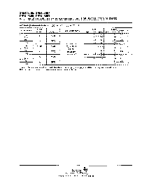 浏览型号SNJ54LS688FK的Datasheet PDF文件第10页