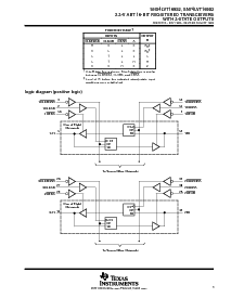 浏览型号SN74LVT16952DLR的Datasheet PDF文件第3页