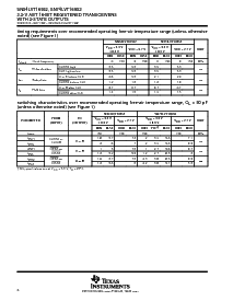 浏览型号SN74LVT16952DLR的Datasheet PDF文件第6页