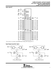 浏览型号SN74LVTH162245的Datasheet PDF文件第3页
