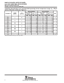 浏览型号SN74LVTH162245DLR的Datasheet PDF文件第6页