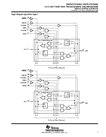 浏览型号SN74LVTH16652DLR的Datasheet PDF文件第5页