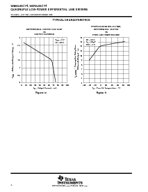 浏览型号SN75LBC174N的Datasheet PDF文件第8页