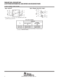 浏览型号SN75LBC180AN的Datasheet PDF文件第2页