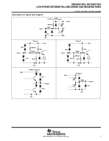 浏览型号SN75LBC180AN的Datasheet PDF文件第3页