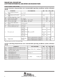浏览型号SN75LBC180AN的Datasheet PDF文件第6页