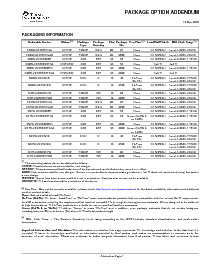 浏览型号SN75LVDS387DGGR的Datasheet PDF文件第16页