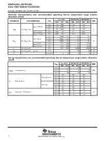 浏览型号SNJ54HC393FK的Datasheet PDF文件第4页