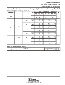浏览型号SNJ54HC393FK的Datasheet PDF文件第5页
