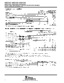 浏览型号SN54LS377FK的Datasheet PDF文件第4页