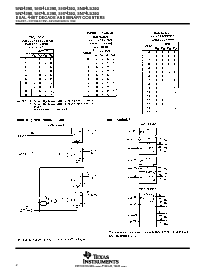 浏览型号SNJ54LS393FK的Datasheet PDF文件第2页