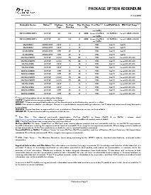 浏览型号SNJ54LS393FK的Datasheet PDF文件第12页