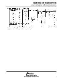 浏览型号SNJ54LS393FK的Datasheet PDF文件第5页