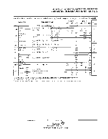 浏览型号SNJ54LS593FK的Datasheet PDF文件第7页