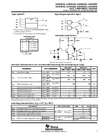 浏览型号SNJ55451BJG的Datasheet PDF文件第3页