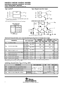 浏览型号SNJ55451BJG的Datasheet PDF文件第4页