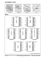 浏览型号SP233ECT的Datasheet PDF文件第3页