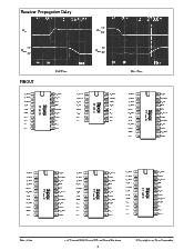 浏览型号SP236AET/TR的Datasheet PDF文件第4页