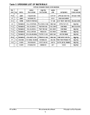 ͺ[name]Datasheet PDFļ5ҳ