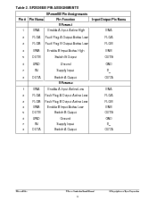 浏览型号SP2526-1NEB的Datasheet PDF文件第4页