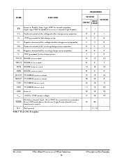 浏览型号SP3232BCA的Datasheet PDF文件第5页