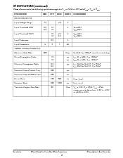 浏览型号SP3232HCP的Datasheet PDF文件第3页