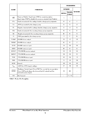 浏览型号SP3232HCP的Datasheet PDF文件第5页