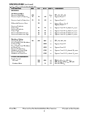 ͺ[name]Datasheet PDFļ3ҳ