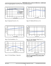 ͺ[name]Datasheet PDFļ6ҳ