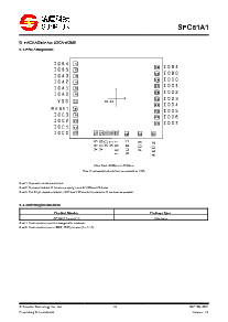 浏览型号SPC81A1的Datasheet PDF文件第15页