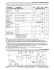 ͺ[name]Datasheet PDFļ3ҳ